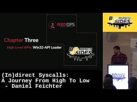 (In)direct Syscalls: A Journey From High To Low - Daniel Feichter