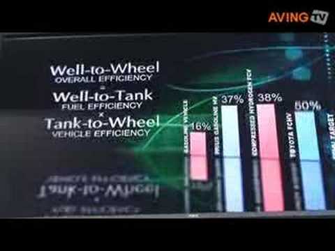 Thumbnail for NAIAS 2008 TOYOTA FCHV concept introduction by Toyota, Toyota FCHV, Car, Vehicle