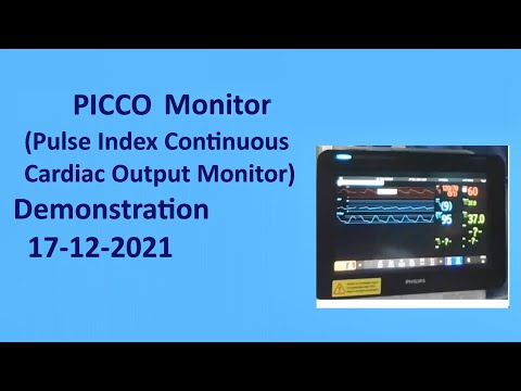PiCCO Monitor Demonstration