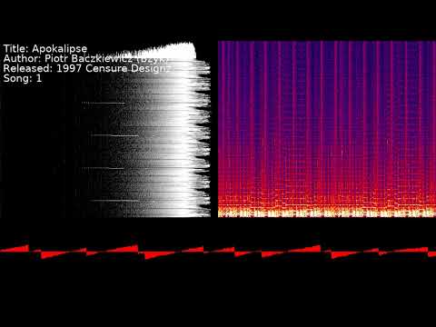 Piotr Baczkiewicz (Bzyk) - Apokalipse | Song 1 [#C64] [#SID]