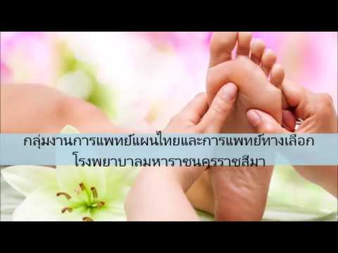 ปัญหาเกี่ยวกับโรคผิวหนังภูมิแพ้ ทิงเจอร์ของโรคสะเก็ดเงินทา