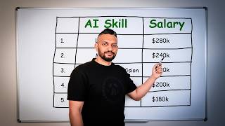 Top 5 AI skills paying $180k+ in 2026
