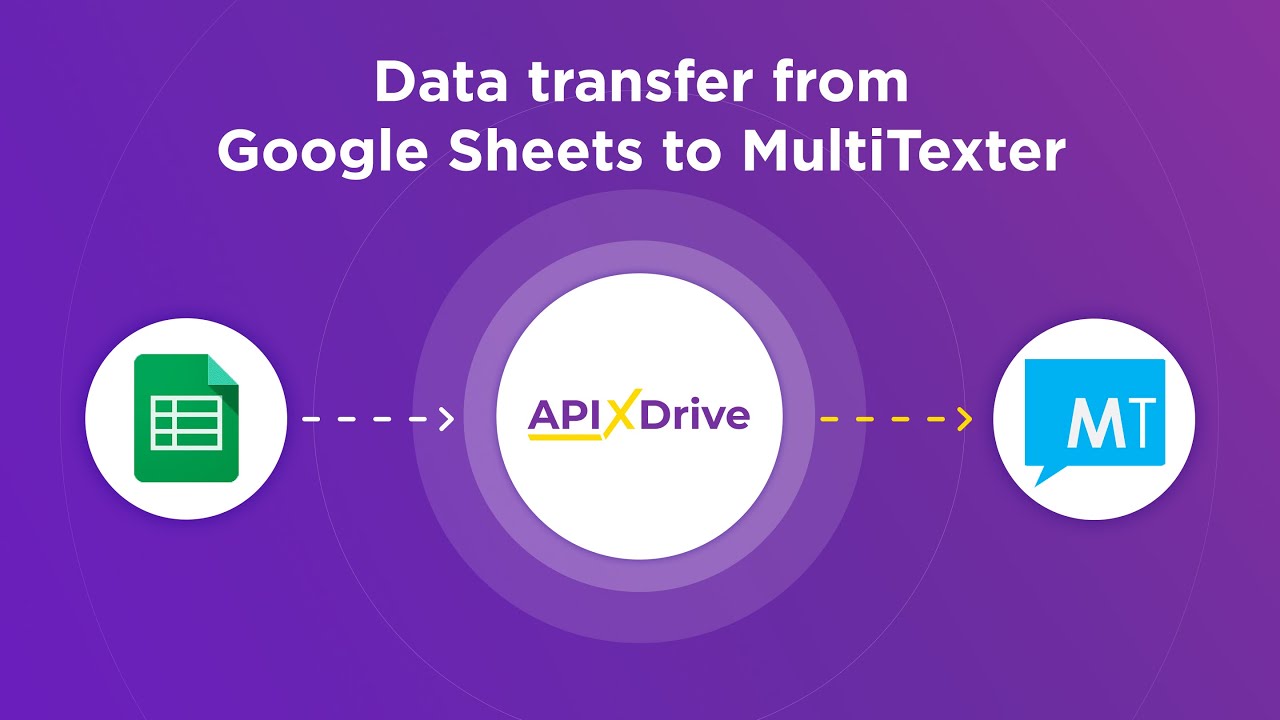 How to Connect Google Sheets to MultiTexter