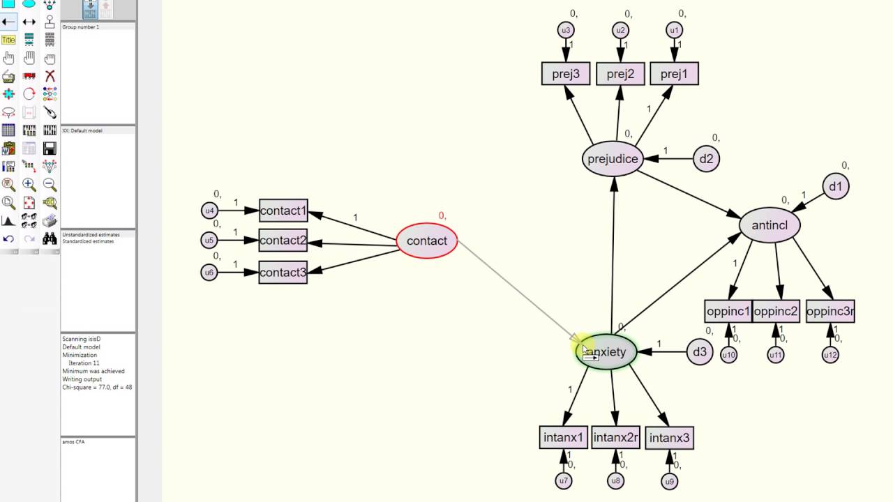 Path analysis using latent variables using AMOS