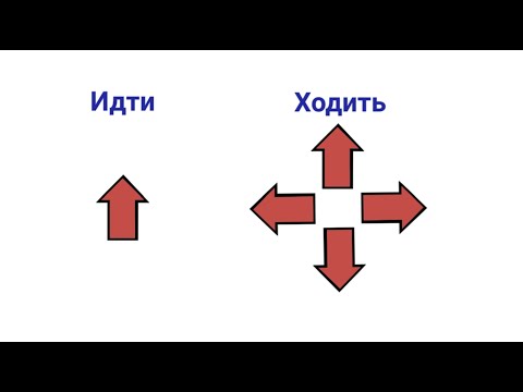 Russian verbs of motion (part 2). To go - Present Tense. Идти и Ходить (часть 2)
