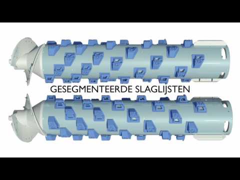 New Holland Twin Pitch™ technologie