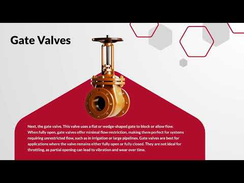 Intro to Valves - Overview of Valve Types