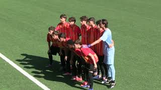 under-15-benevento-empoli-3-1-gli-highlights-e-le-interviste