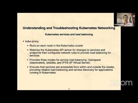 Debugging Kubernetes Networking With Basic Tools And Techniques