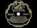1936 HITS ARCHIVE: Bugle Call Rag - Benny Goodman (Victor version)