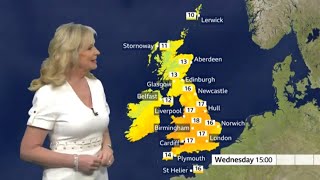 BBC Weather : Unusual day temperatures for March a record in London 