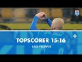 Topscorer 15-16 | Lars Veldwijk