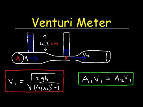 Venturi Meter Problems, Bernolli's Principle, Equation of Continuity - Fluid Dynamics