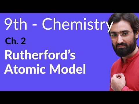 Matric part 1 Chemistry, Rutherford Atomic Model - Ch 2 Structure of Atoms - 9th Class Chemistry