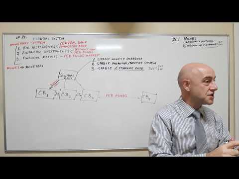 Macroeconomics - Lecture 15 - Monetary System