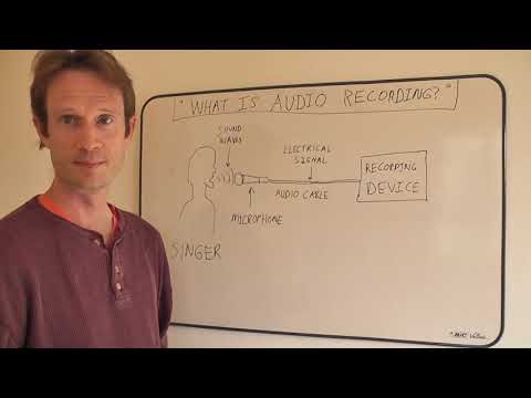 Audio Recording 101 #1: What is Audio Recording?