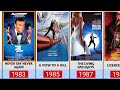 James Bond All Movie List 1962 To 2022