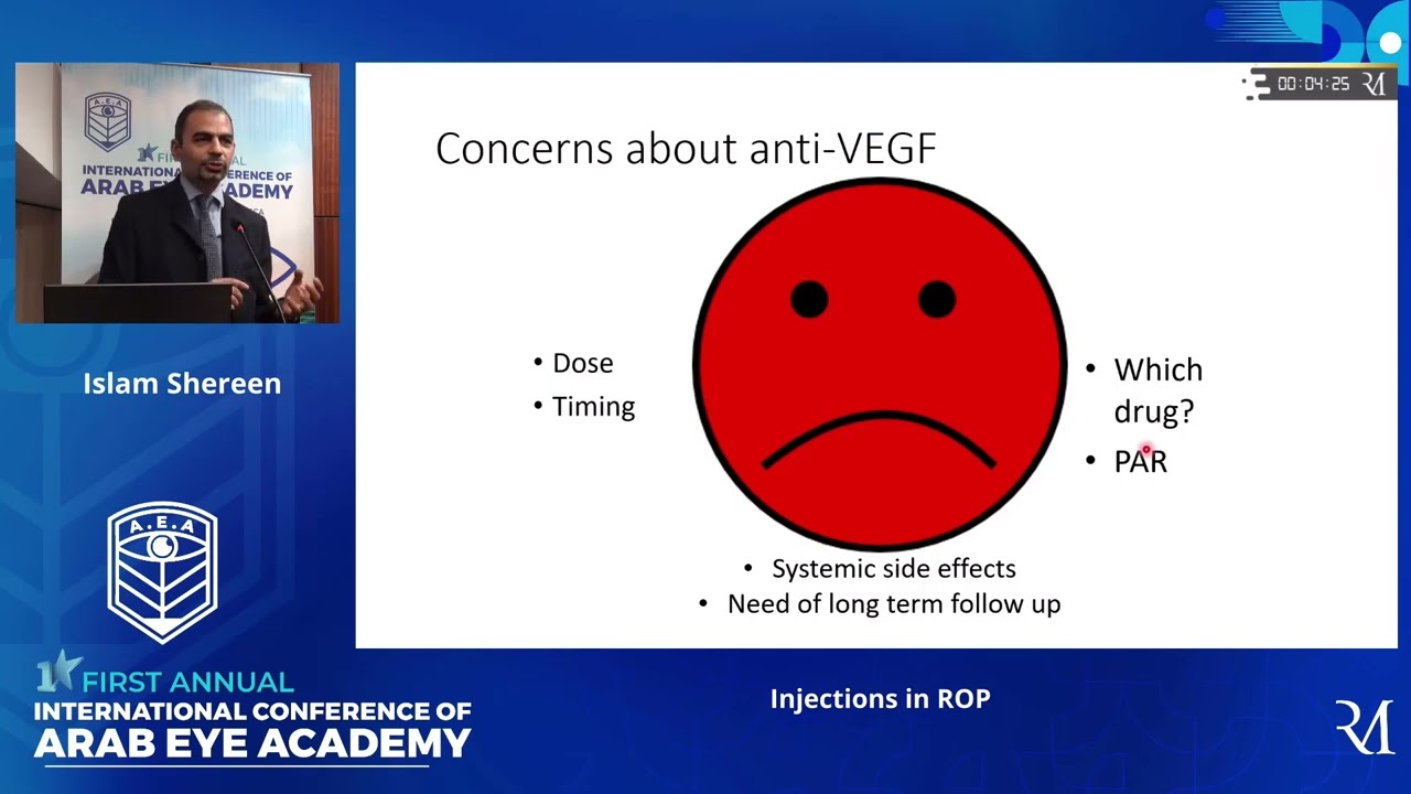 Injections in ROP | Islam Shereen