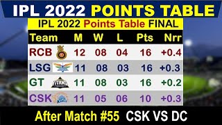 IPL 2022 Points Table After Match 55 || CSK vs DC || IPL Points Table 2022 | Points Table IPL 2022