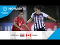 Concacaf Women's Under-17 Championship 2022 Highlights | Costa Rica vs Canada