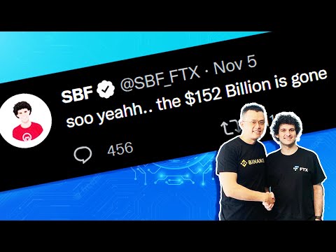 Timeline of a disaster: FTX $152 billion  crypto collapse