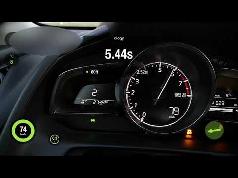 DRAGY GPS Mazda 2 1.5 Skyactiv-G 115 6 MT 0-100 km/h acceleration