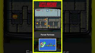 Capa de Forest Fortress