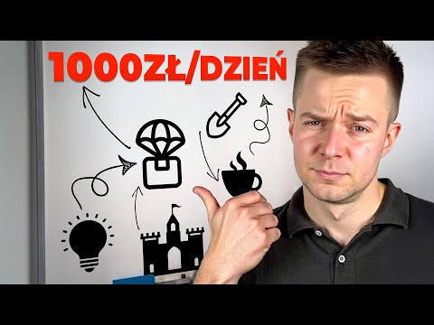 TOP 5 Business Ideas in 2025 for Beginners