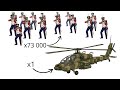 What If A Modern Helicopter Fought Napoleon S Army