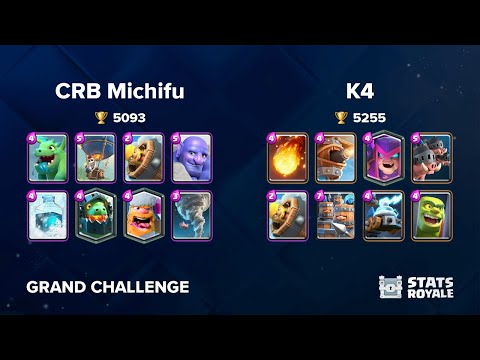 CRB Michifu vs K4 [GRAND CHALLENGE]
