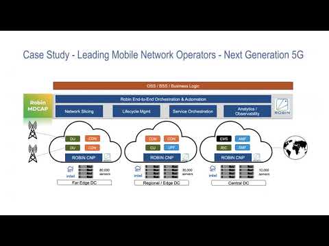 Demystifying the complexity of cloud-native 5G network functions deployment using Robin CNP