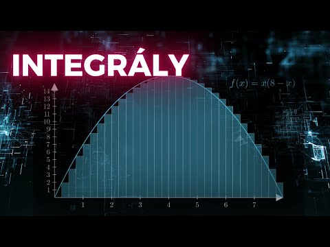 POCHOP INTEGRÁLY 🤯 | Animace