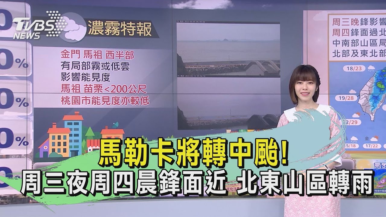 馬勒卡將轉中颱!周三夜周四晨鋒面近 北東山區轉雨