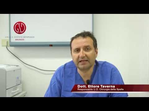 Dolore nei pazienti allettati Fattori di rinforzo congiunte