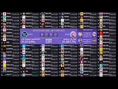 Top 100 Live Sub Count Timelapse (48h) #8