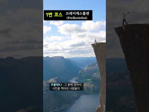 2021년에 꼭 가봐야 할 인기 여행지 TOP 10