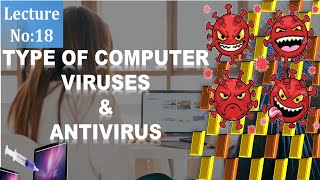 Type of computer viruses and what is antivirus explanation in Urdu and Hindi @SHB Compute