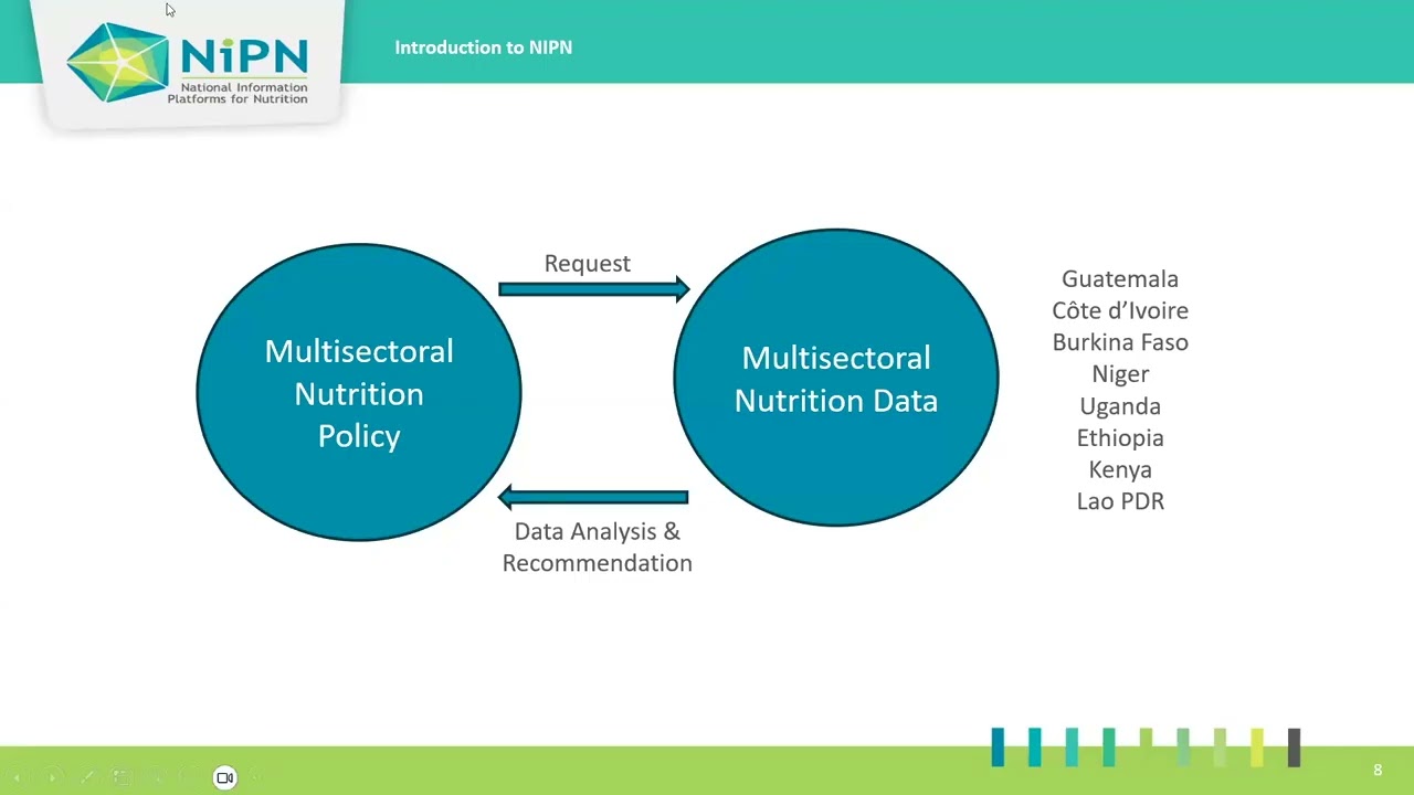 ES Recording_Data visualization tools for Nutrition _the NIPN experience