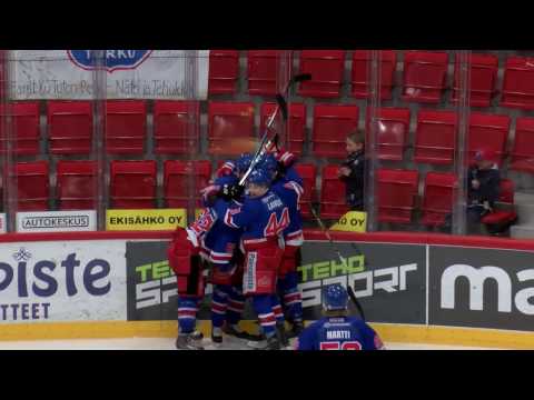 TUTO Hockey - Jokipojat (A-nuorten Mestis 2. finaaliottelu) - Maalikooste