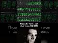 He Started Coding When He Was 7 Years Old Competitiveprogramming Programming Leetcode Coding