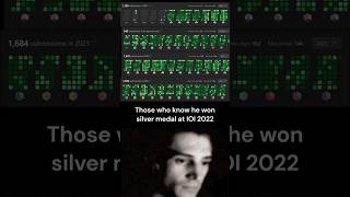 He started coding when he was 7 years old😱  #competitiveprogramming #programming #leetcode #coding
