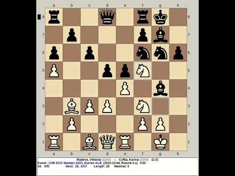 Radeva, Viktoria vs Cyfka, Karina | 27th ECC Women Chess 2023, Durres Albania