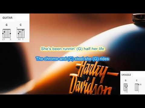 Unknown Legend (no capo) by Neil Young a fun and easy play along with scrolling chords & lyrics