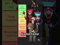 Who is the most powerful overlord in Hazbin Hotel? #hazbinhotel #helluvaboss #viziepop