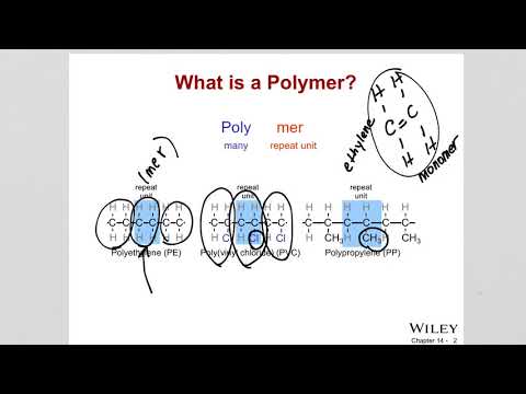 ch 14 Materials Engineering
