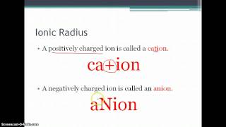 Ionic Radius