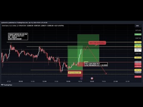 🔴LIVE FOREX TRADING GOLD / LIVE 107/ #nfp /#gold : 30.05.2024 xauusd trading analysis today #cpi