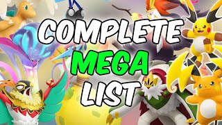 ALL Mega Evolutions from Legends ZA