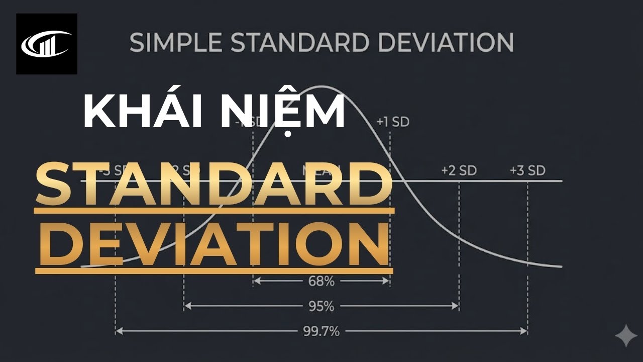 Bài 4: Bí Mật Standard Deviation & Mean Trong Giao Dịch Thành Công