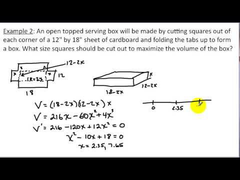 Solving Optimization Problems using Derivatives